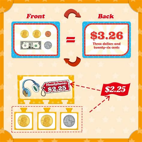 Kasfalci Money Activity Set for Kids for Learning, Pretend India | Ubuy
