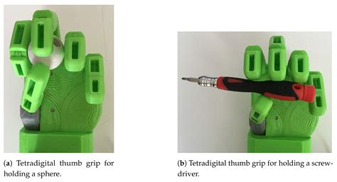 Development and Implementation of an Anthropomorphic Underactuated ...