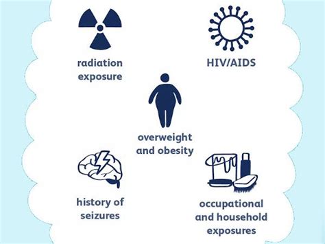 Brain Tumor Archives - Oncoplus Hospital