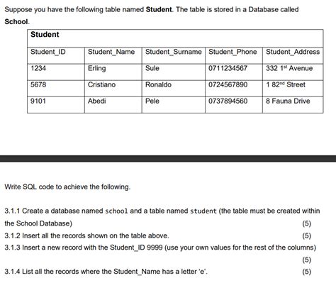 Image result for Student Table SQL