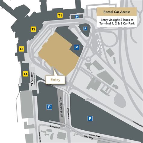 Car Rentals | Melbourne Airport