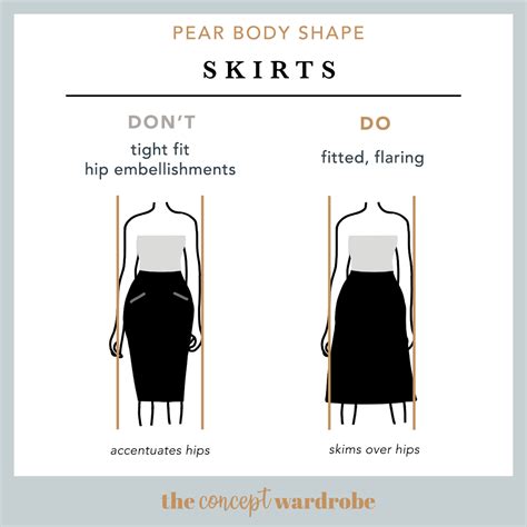 Pear Body Shape: A Comprehensive Guide | the concept wardrobe