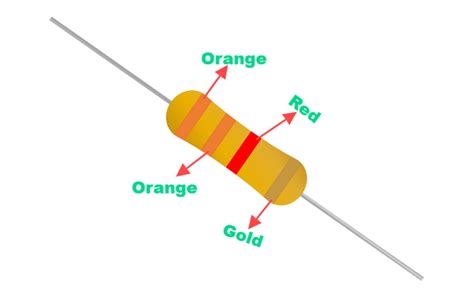 Image result for 300K Resistor Color Code