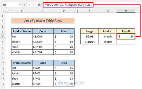 Image result for Table Array Excel VLOOKUP