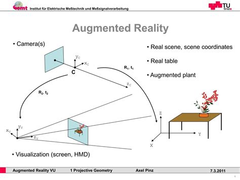 Image result for Computer Vision Geometry