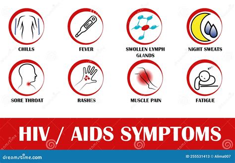 Aids Disease Symptoms