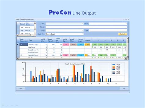 Real Time Production Monitoring System By Crystal