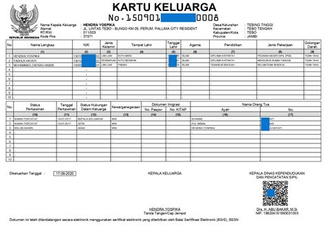 Satu Alamat Dua Kartu Keluarga? Boleh, Ini Penjelasannya