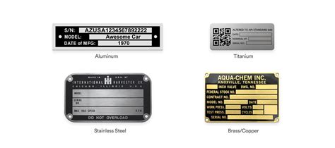 Image result for Serial Number Plate