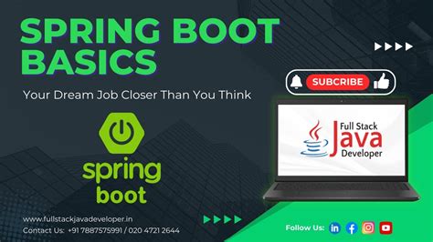 Image result for Spring Boot Tutorial Basic To Advanced