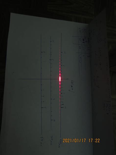 Image result for Optical Spectrometer Basics