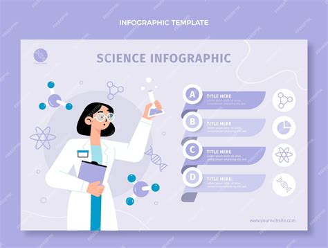 Science Infographic Template 的图像结果
