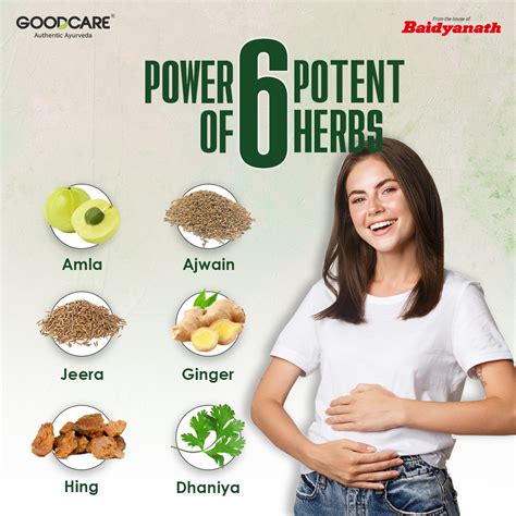 Gut Health Combo Of Digest Guard Juice & Isabgol(100 gm) - Baidyanath
