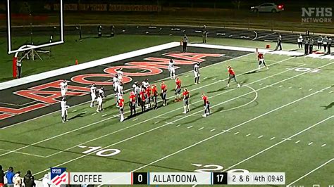 Image result for NFHS Network Spring Sports