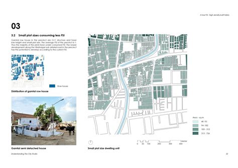 A mixed Residential & Industrial neighborhood | CEPT - Portfolio