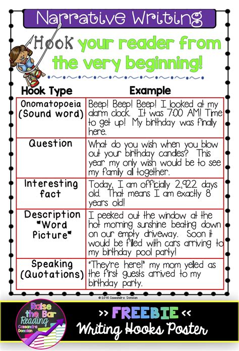 Writing Hooks Posters & Practice Sheets! Perfect for Grades 1-2, but ...