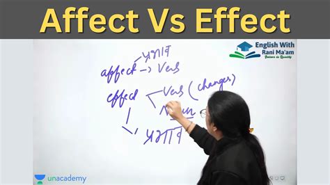 Affect Vs Effect || Basic English Grammar || English With Rani Ma'am ...