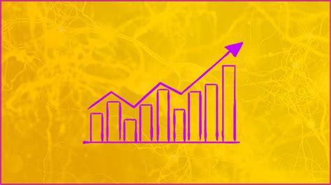 Stock Trading Python 的图像结果