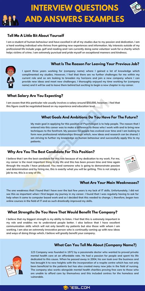 Image result for Inteview Question Answers