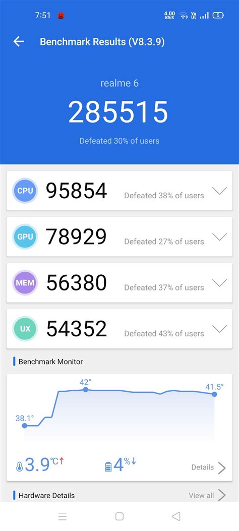 realme Community