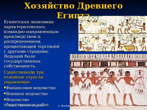 Урок экономики в 10 классе "Экономические системы"