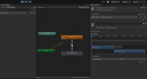Image result for Unity Animation Frames