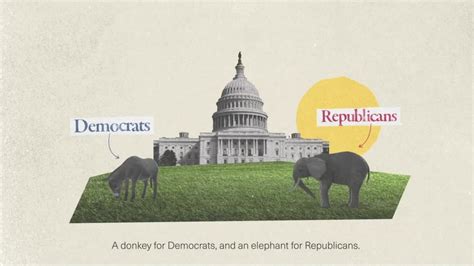 Political Party 的图像结果