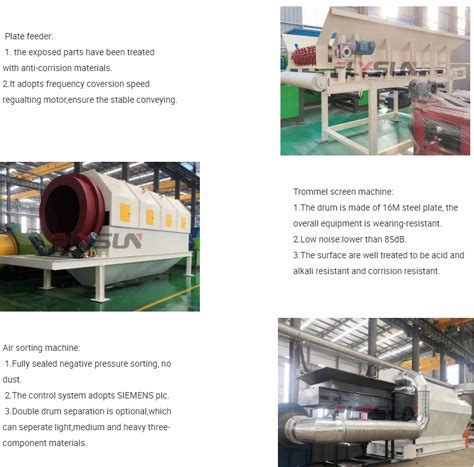 Image result for Waste Sorting System Design