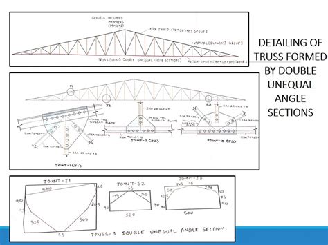 Steel Design | CEPT - Portfolio
