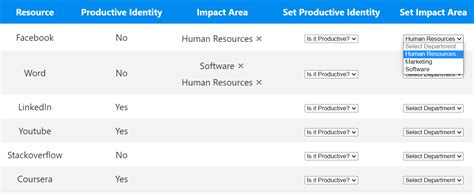 Image result for Multi-Select On Table JavaScript
