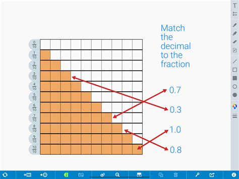 Fraction Math 的图像结果