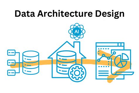 Data Management Application 的图像结果