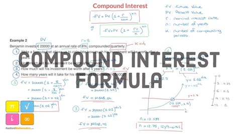 Image result for Compounded Annually