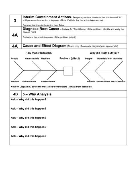 Image result for Unit 8 Problem Solving