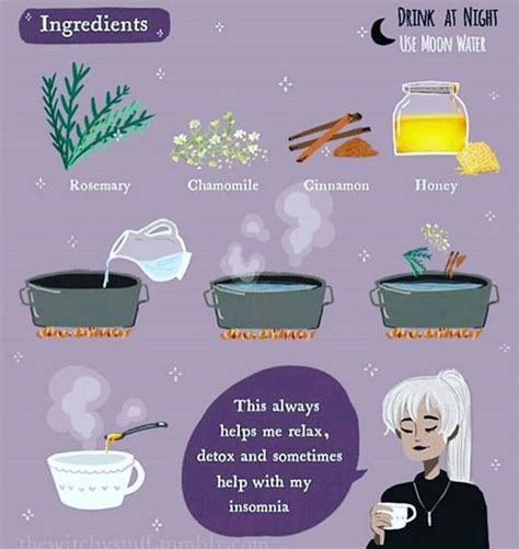 Image result for Pyromancer Drinking Tea