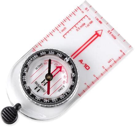 Image result for Compass Reading Basics