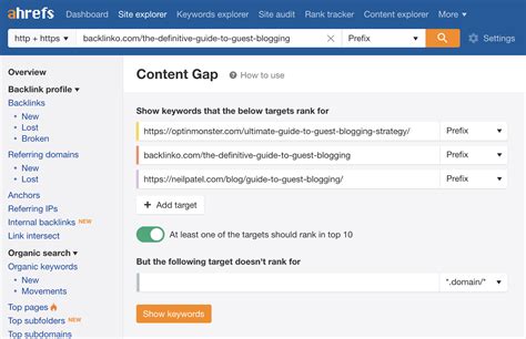 Republishing Content: How to Update Old Blog Posts for SEO