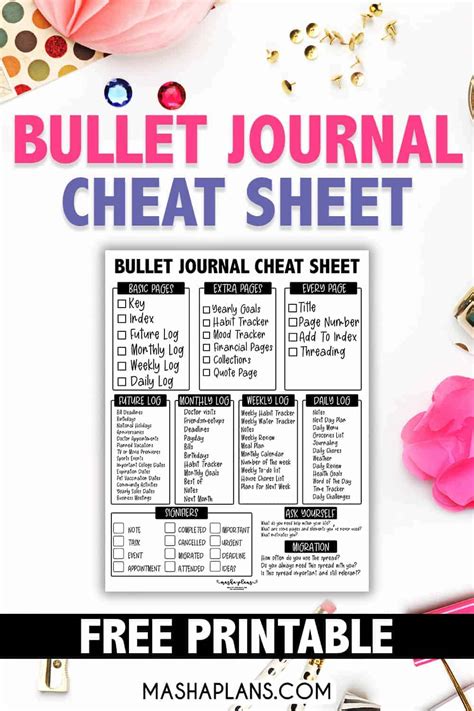 Image result for Journal Prompt