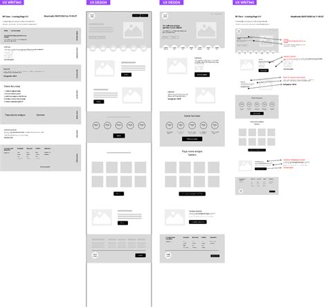 Image result for How to Create Wireframe for UX Design