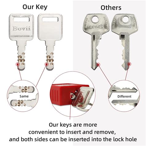 Buy Boviisky Lockout Tagout Kit with Red Safety Padlocks, Hasps Set ...