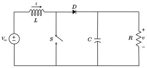 Performance of the Boost Converter Controlled with ZAD to Regulate DC ...