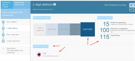 Image result for Gamification eLearning