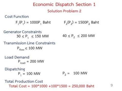 Economic Load Dispatch (Solved Problem 1), Power Systems, Electrical ...