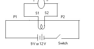 Transformer Testing Methods 的图像结果
