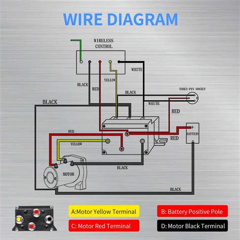Step-by-Step Guide: How to Wire a Warn Winch Relay with Wiring Diagram