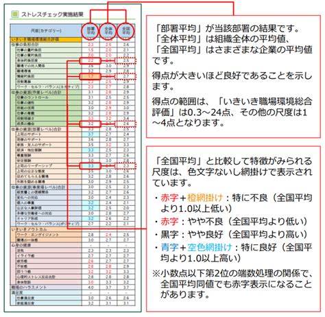 Image result for How to Clean My Computer Temp File