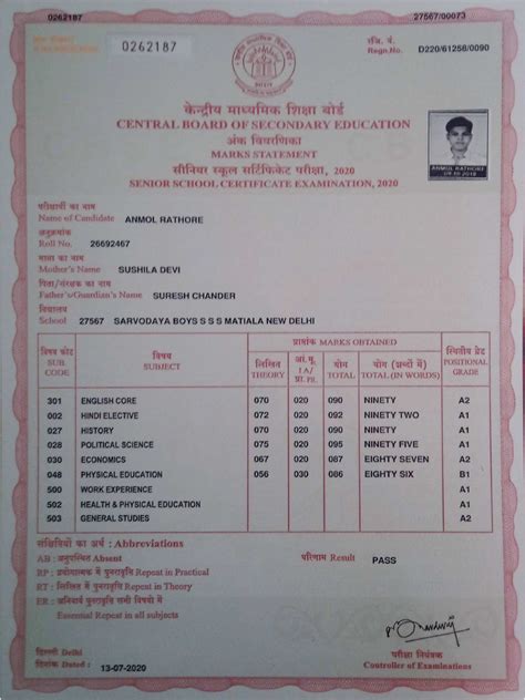 Image result for CBSE Class 12th Marksheet Science Student