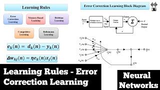 Image result for Error Control While True. Learn