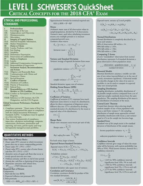 Image result for CFA Level 2 Formula Sheet