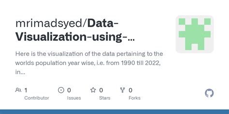 Latest Visualization Created Using Python 的图像结果